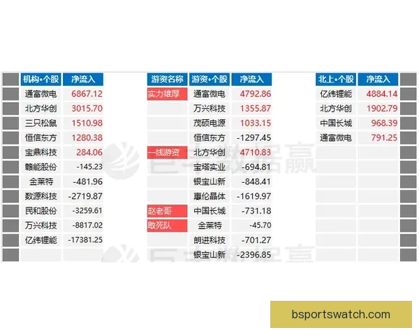 世界杯竞猜胜负走势深度解析与实战预测技巧全面指南助赢率提升策略