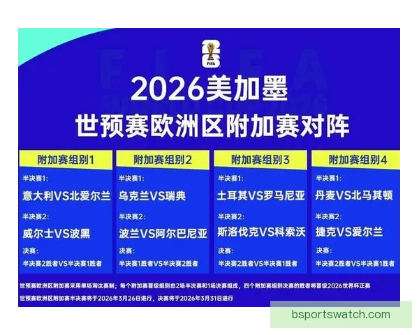 2026世界杯赛况预测与分析各队实力对比与进球趋势展望
